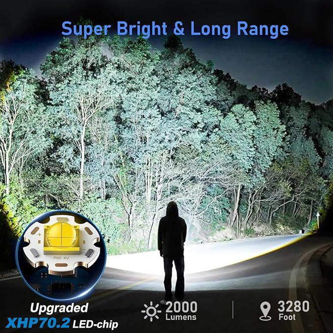 Goreit Flashlights LED High Lumens Rechargeable, 2000 Lumens XHP70.2 Super Bright Flashlight, Flash