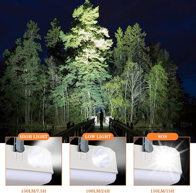 Portable Solar Power Lanterns 4 Pack, Lanterns for Power Outages, 5 Light Modes LED Camping Lights