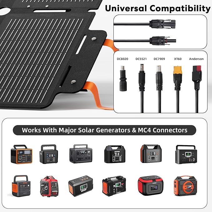 100W Portable Foldable Folding Solar Panels, IP67 Waterproof for Camping, Outdoor Power Supply