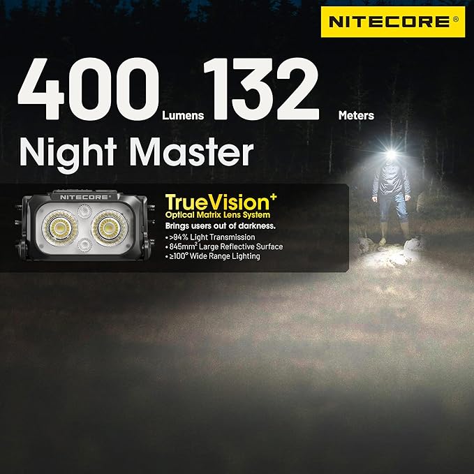 Nitecore NU25 MCT 400 Lumen Ultra Lightweight Multiple Color Temperatures Outdoor Headlamp USB-C