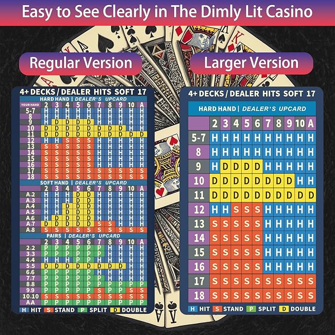 Metal Blackjack Strategy Card Stainless Steel Blackjack Basic Strategy Card/Book Allowed at The