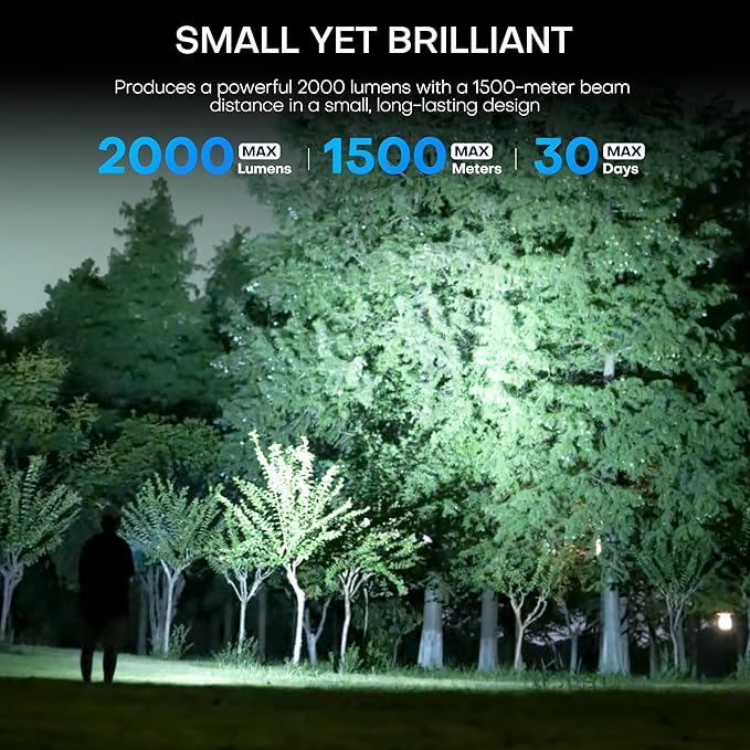 Rechargeable Flashlights High Lumens with Ignition Lens,2000 lumens LED Super Bright Zoomable