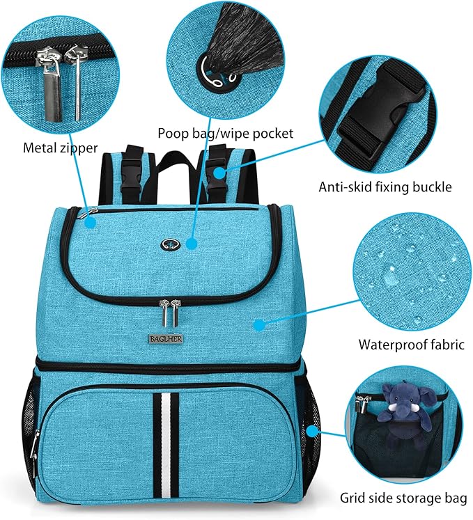 BAGLHER Pet Travel Bag, Double-Layer Pet Supplies Backpack (for All Pet Travel Supplies), Pet