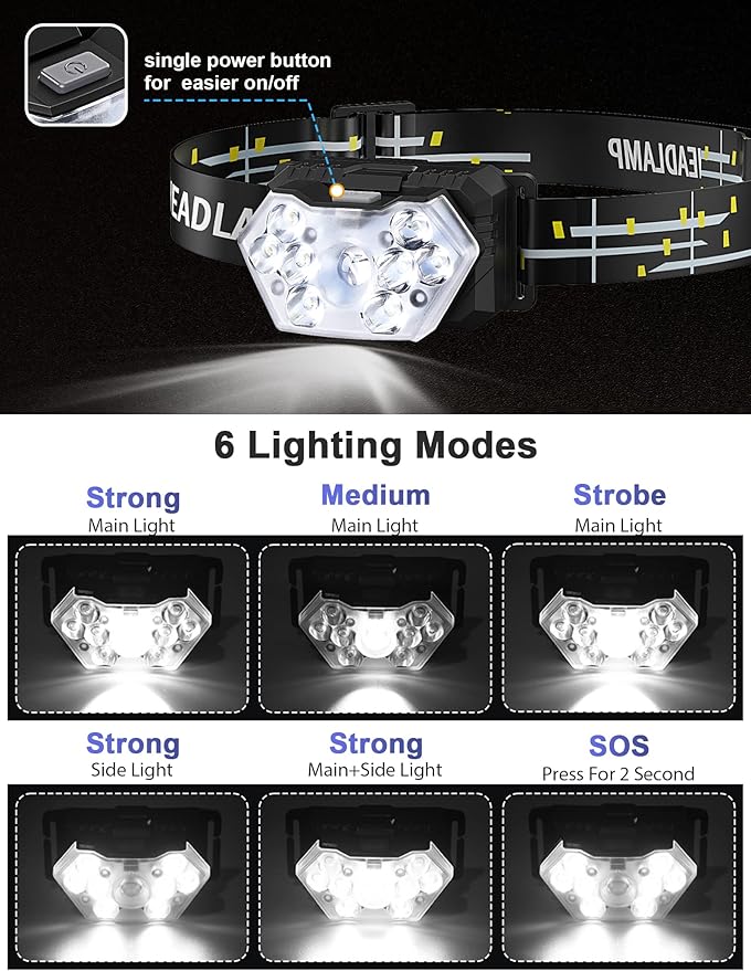 2000 Lumen 9 LED Headlamp, Ultra Bright Head Lamp with 6 Modes, Lightweight Head with Adjustable