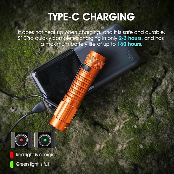 S10Pro LED Flashlight Rechargeable,Bright Flashlight 2500 Lumen,Tactical EDC Flashlight Magnetic