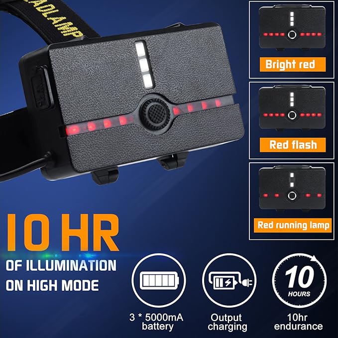 Aikertec Headlamp Rechargeable, Super Bright Headlamp for Adults with Motion Sensors, 7 Modes