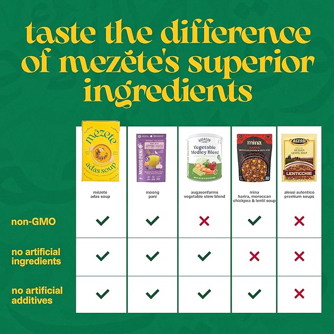 Mezete Gluten-Free Lentil Soup | No Preservatives | Shelf-Stable | All-Natural Ready to Eat |