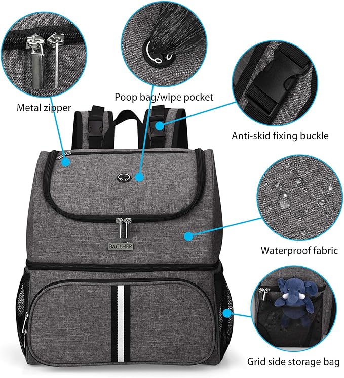 BAGLHER Pet Travel Bag, Double-Layer Pet Supplies Backpack (for All Pet Travel Supplies), Pet
