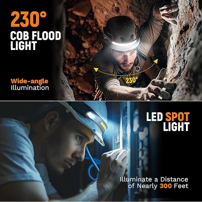 Headlamp Rechargeable, 3Pack Rechargeable LED Headlamps 1200Lumens 2 COB 230°Wide Beam Headlight