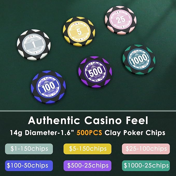 ORIENGEAR Poker Chip Set with Denominations 500 PCS with 14 Gram Numbered Clay Chips, Texas