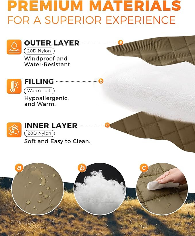 KingCamp Ultralight Camping Blanket, Packable Down Alternative Puffy Wearable Blankets Weatherproof
