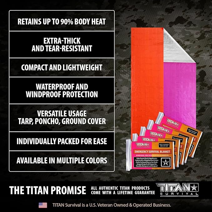 TITAN Survival - Mylar Survival Blankets 5 Pack - 90% Heat Retention & Waterproof Design