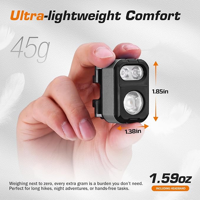 EverBrite Rechargeable LED Headlamp, Only 1.59 OZ Ultra-Light with Hat Clip, IP67 Waterproof