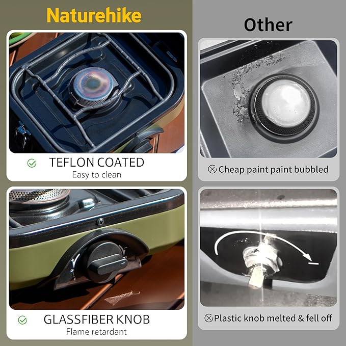 Naturehike 2 Burner Folding Camping Stove, Portable Propane Gas Stove with Carry Bag, 16000 BTU