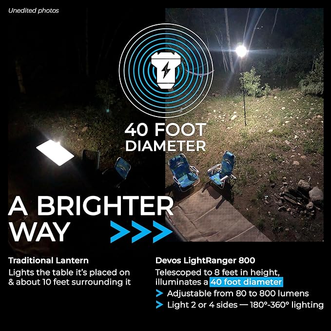 Devos Outdoor LightRanger 800 Lumen Lantern - Rechargeable Telescoping LED Lantern, 30-Hour