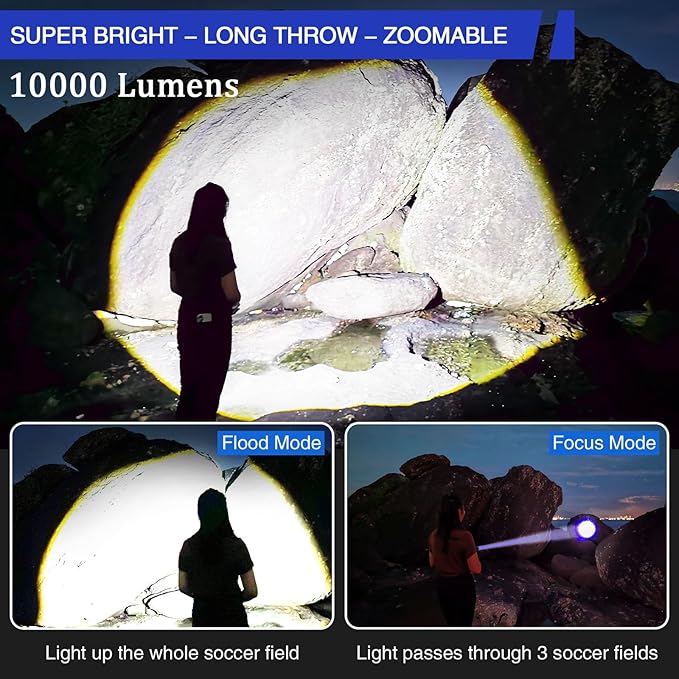 Rechargeable Flashlights 10000 Lumen, LED Flashlight with Digital Power Display and Zoomable