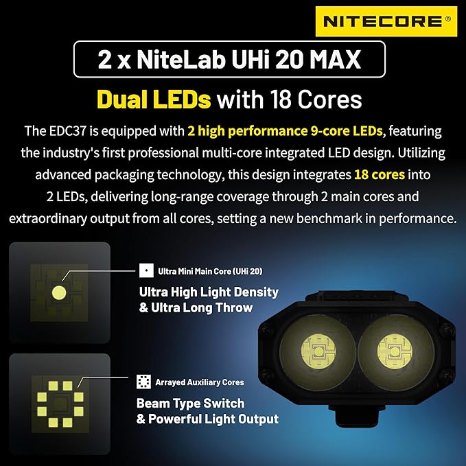 Nitecore EDC37 8000 Lumen Tactical EDC Flashlight with Retractable Keychain
