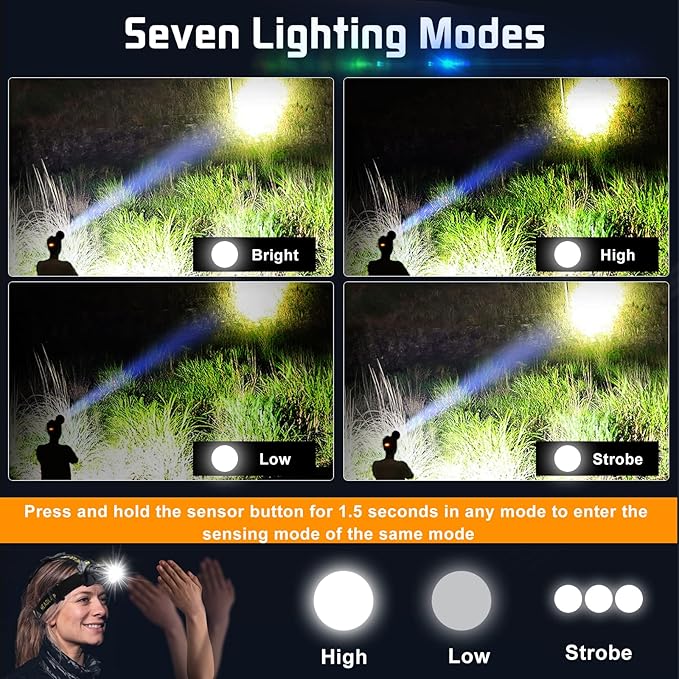 Aikertec Headlamp Rechargeable, Super Bright Headlamp for Adults with Motion Sensors, 7 Modes