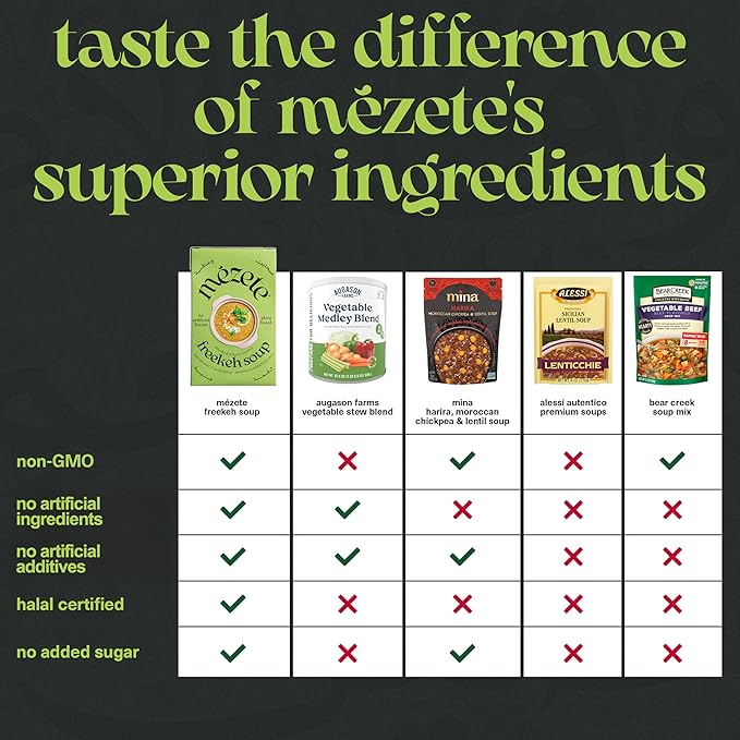 Mezete Preservative-Free Soup | Ready to Eat | Vegan Soup | Freekeh | Authentic Middle Eastern | No