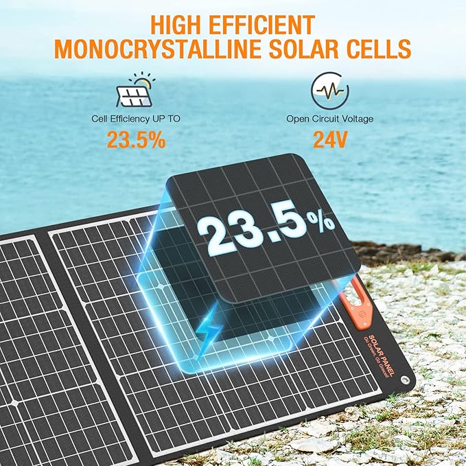 200W Portable Solar Panel for Power Station Generator, 12V/24V Flexible Foldable Solar Panel Kit