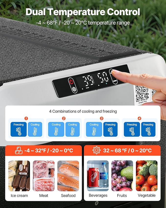 VEVOR 12 Volt Car Refrigerator, 100.4QT/95L Car Fridge, Dual Zone Portable Electric Cooler with