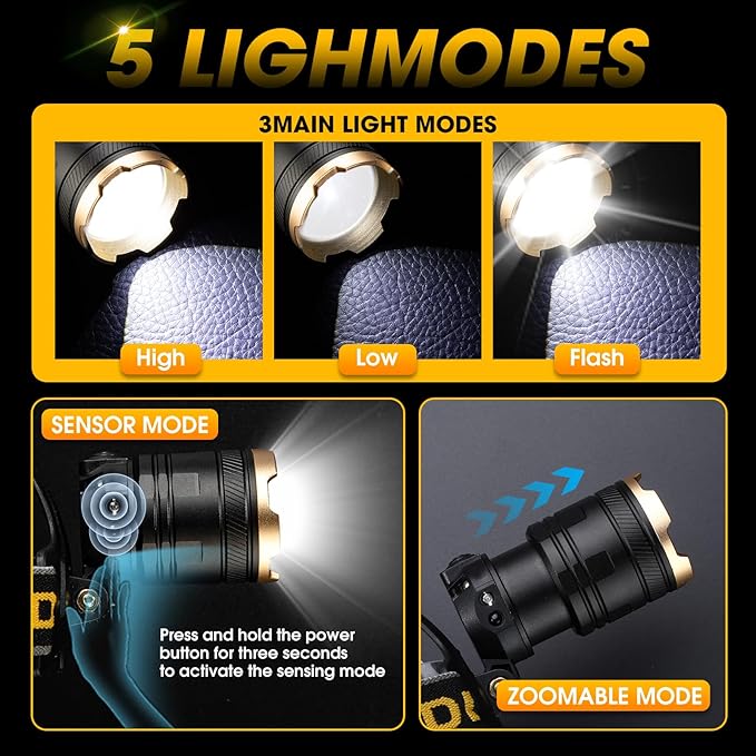 1,000,000 LM Rechargeable Headlamp, 90° Adjustable Head Lights for Forehead, Headlamps for Adults