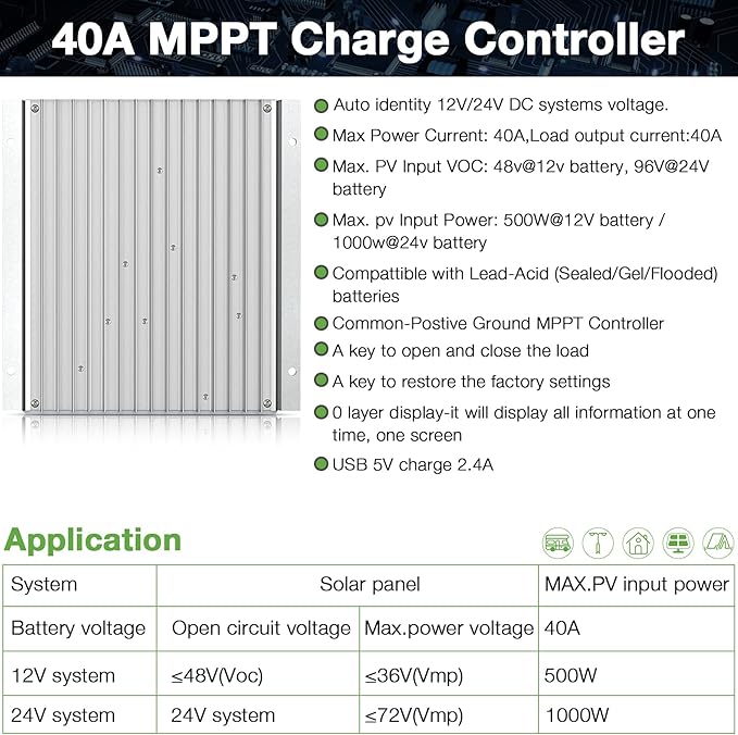 MPPT Charge Controller 40 amp 12V/24V Auto, 40A Solar Panel Charge Regulator with Blacklight LCD