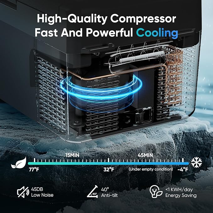 12 Volt Refrigerator - 21QT(20L) Electric Cooler 50Hours Still Keep Cool, Portable Refrigerator APP