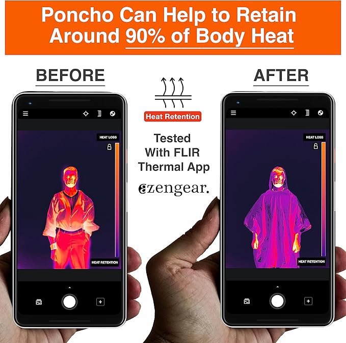 aZengear Emergency Survival Poncho (4pc) Thermal Mylar Foil Blanket for Heat Retention and Rain |