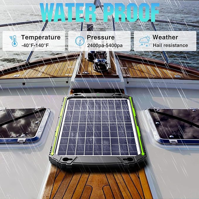 Sun Energise 10W 12V Solar Battery Charger Maintainer PRO, Built-in Smart MPPT Charge Controller