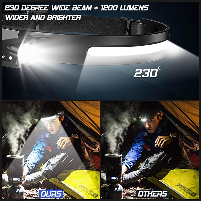 Headlamp Rechargeable 8 Pack, LED Headlight Flashlight Super Bright with 230° Wide Beam, Motion