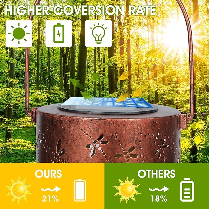 2 Pack Solar Lanterns Outdoor Hanging Lantern Lights, Dragonfly Hollowed-Out Metal Decor Lantern