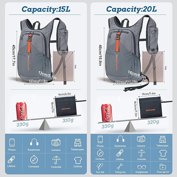 20L Small Hiking Backpack for Men Women Foldable Packable Back Pack Ultralight Hiking Daypack for
