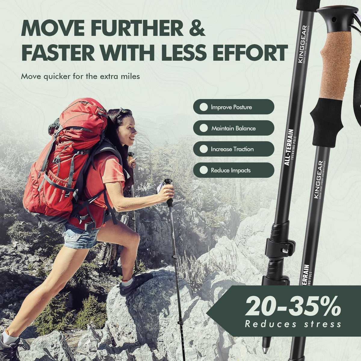KINGGEAR Trekking Poles - 7075 Aluminum - product view 3