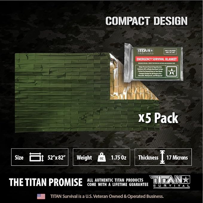 TITAN Survival - Mylar Survival Blankets 5 Pack - 90% Heat Retention & Waterproof Design