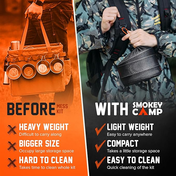 Camping Cookware Mess Kit Set with Stove - Backpacking Camping Pots and Pans Set, All in One