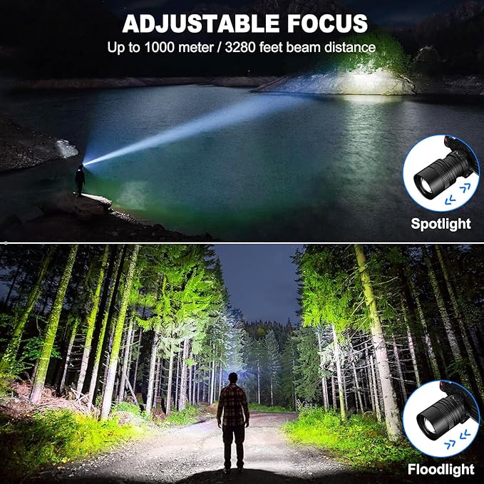 Rechargeable Headlamp, 99000 Lumens Super Bright LED Head Lamp with 3 Modes, 90° Adjustable Head