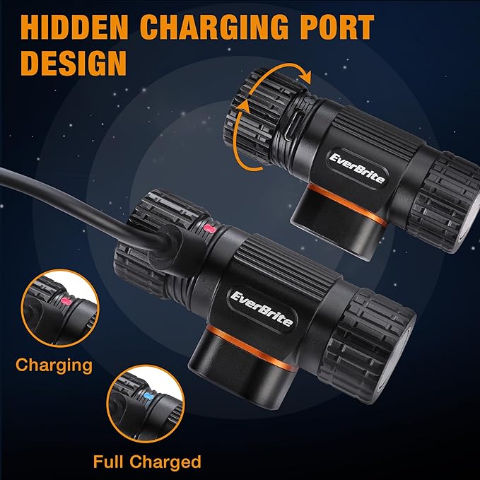 EverBrite Rechargeable Headlamp, 500 Lumen LED Rechargeable Headlight with 4 Light Modes, Magnetic