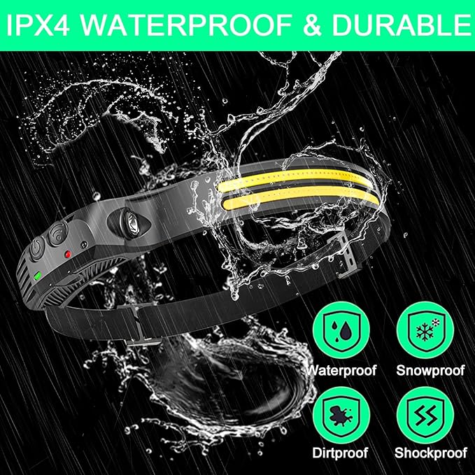 LED Headlamp, Rechargeable 230° Wide Beam Head Lamp for Forehead, 6Mode Hard Hat Light for Adults