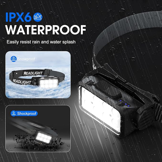 Rechargeable Headlamp Flashlight, 8 LED 2500 Lumen Super Bright Headlight with White Red Light &