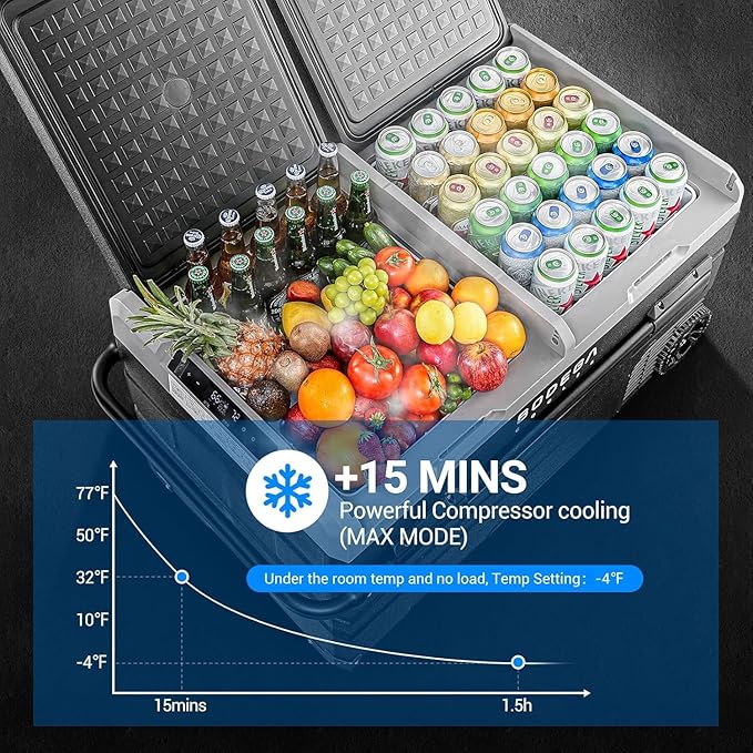 BODEGACOOLER 12 Volt Car Refrigerator, RV Car Fridge Dual Zone APP Control, Portable Freezer,121