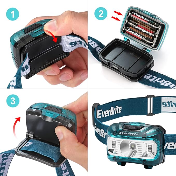 EverBrite Headlamp, 2 Pack Kids Headlamp with Red Light and Memory Function, Head Lamp for Adults