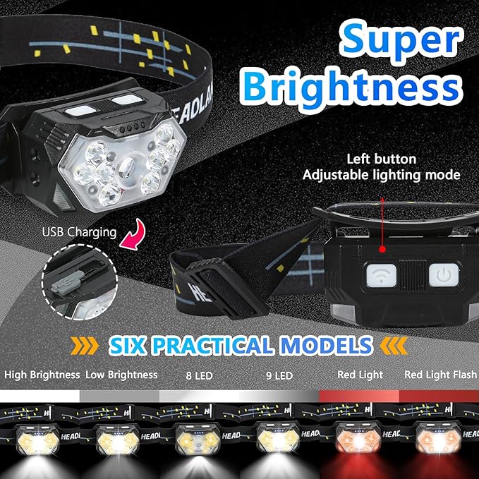 Headlamp,Ultra-Light Bright LED Headlight with White Red Light, Waterproof Motion Sensor Head