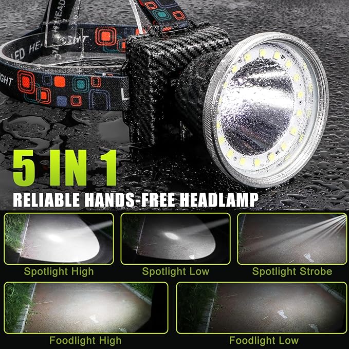 Rechargeable LED Headlamp with Flood and Spot Beam, Power Display, 5 Lighting Modes, Yellow/Blue