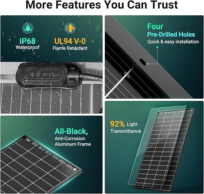 HQST N-Type 16BB 200 Watt Bifacial Solar Panel, with 25% Efficiency, Grade A+ Cells, IP65 Rating