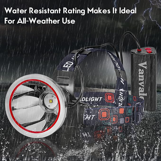 Super Bright Rechargeable LED Headlamp IPX4 Water Resistant Head Light with Charger,Ultra Bright