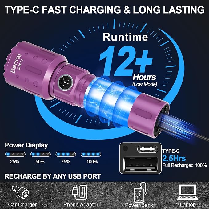 Flashlights High Lumens Rechargeable, Super Bright Long Range Small Powerful Flashlight, 6 Modes