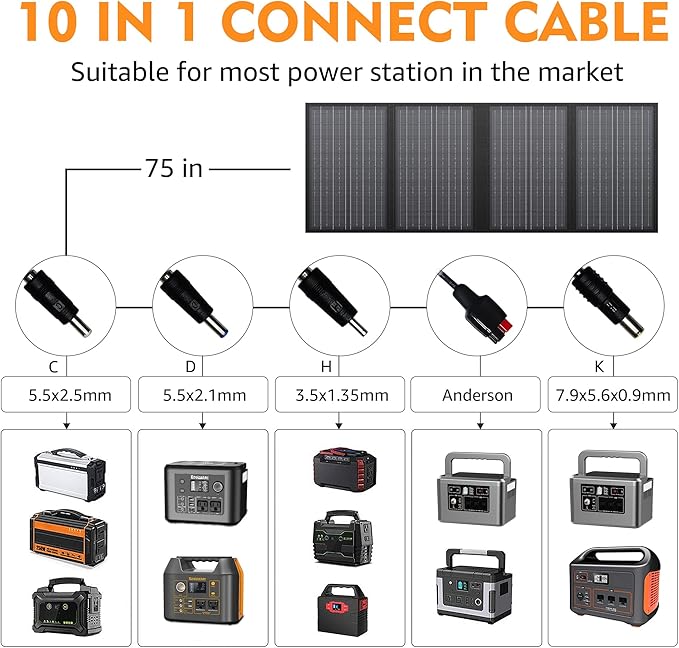 Foldable Solar Panel Charger 60W with 18V DC Output (11 Connectors) for 100W~350W Portable Power
