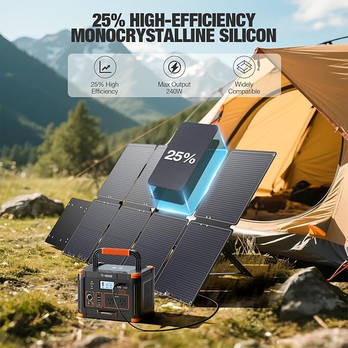 240W Portable Solar Panel for Power Station, Ultra Light Foldable Solar Panel Kit, 25% High