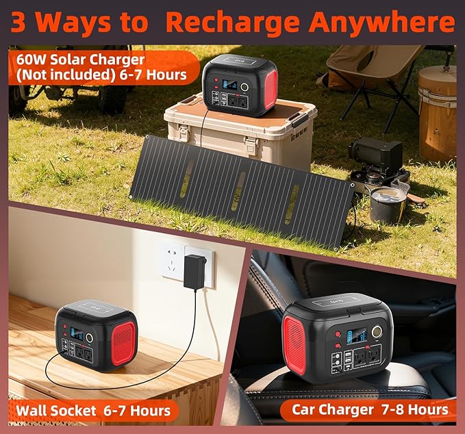 Portable Power Station 300W, 228Wh Solar Generator with 110V Pure Sine Wave AC Outlet, Backup